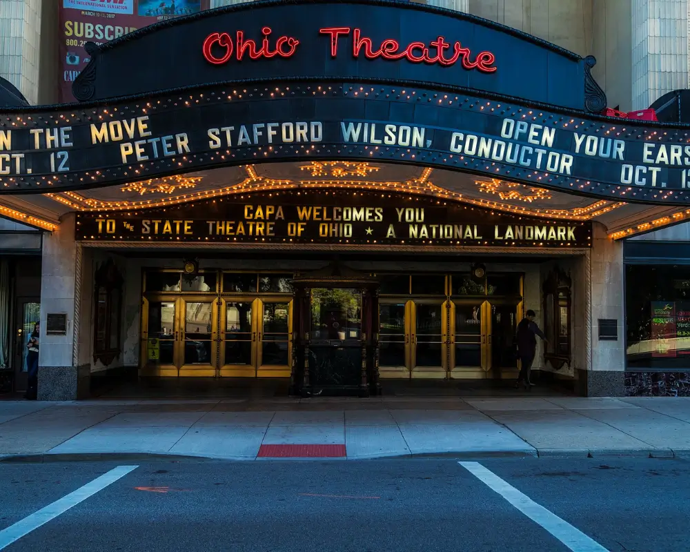 Pontos turísticos de Columbus